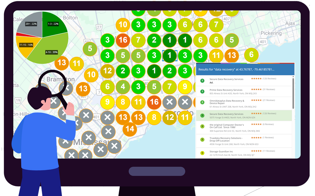 GMB Radar local rank tracking dashboard with geo-grid map
